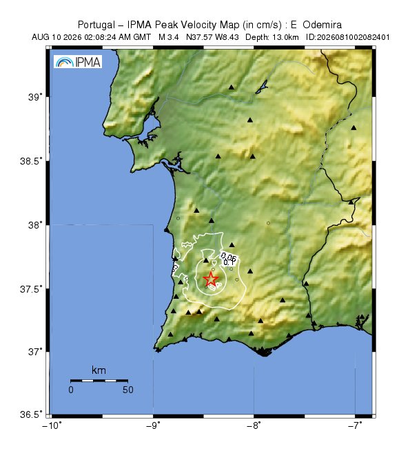 image map