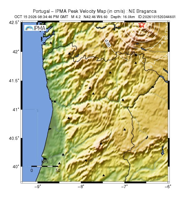 image map